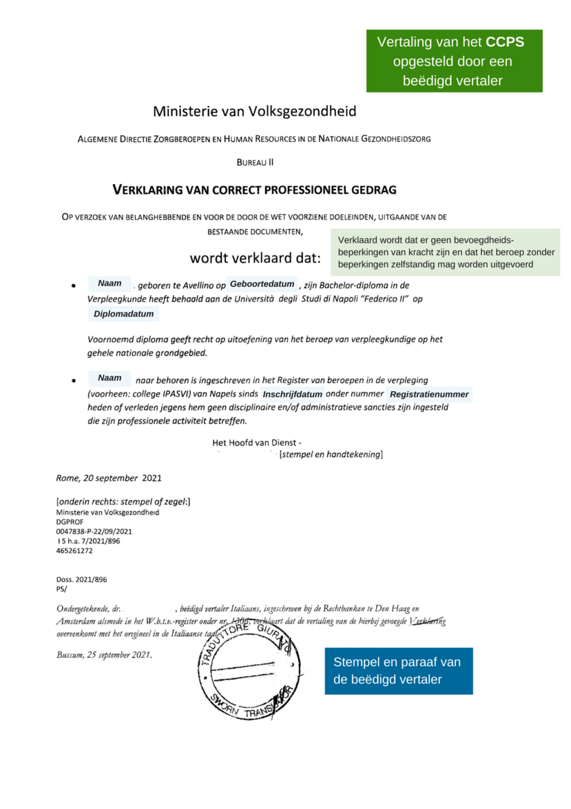 CCPS - voorbeeldpagina 2/2