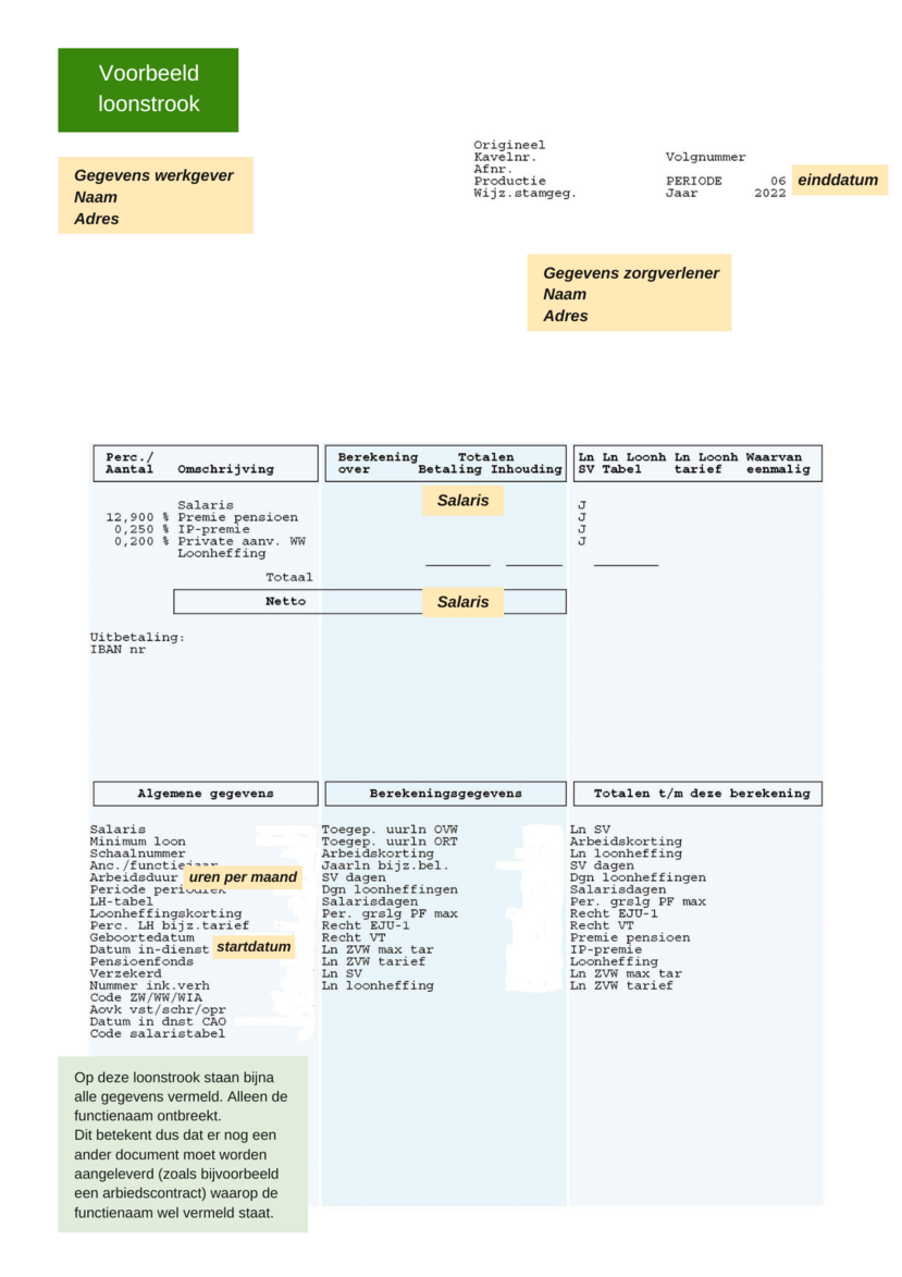 BIG Loonstrook voorbeeld 2 (bewijsstuk)