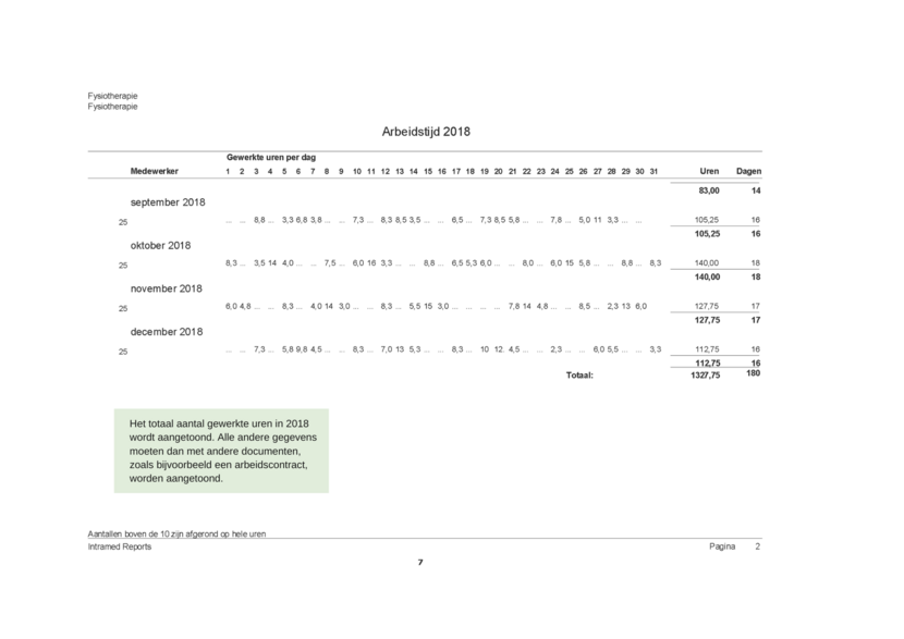 BIG - Uitdraai eigen systeem pagina 2 (bewijsstuk)